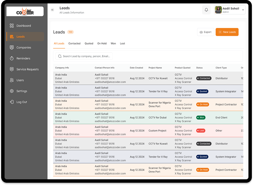 Sales Pilot Leads Dashboard Screen
